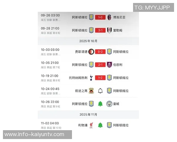 热刺欧冠客场半场0-0战绩不佳仅得1胜4平3负分析 热刺欧冠客场半场0-0战绩不佳仅得1胜4平3负分析