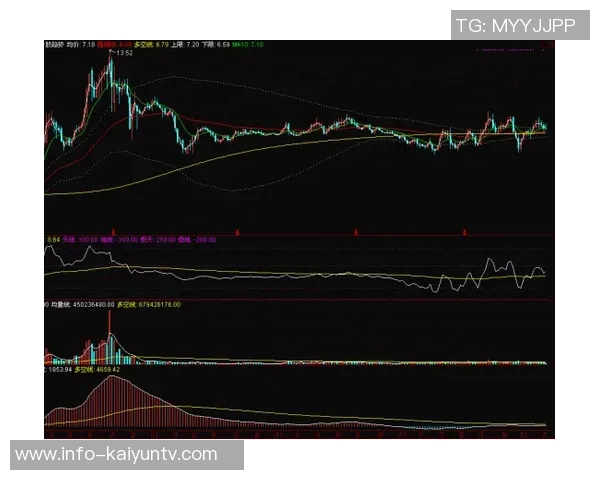 迪文谈比赛状态波动强调控制情绪避免负面影响加剧
